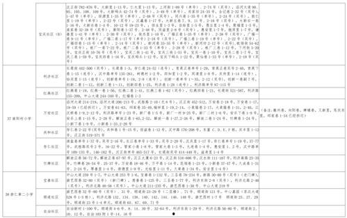 唐山爆料大姐视频大全最新,揭秘事件背后真相  第1张